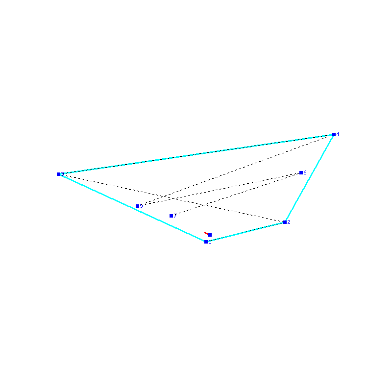 Flugauswertung